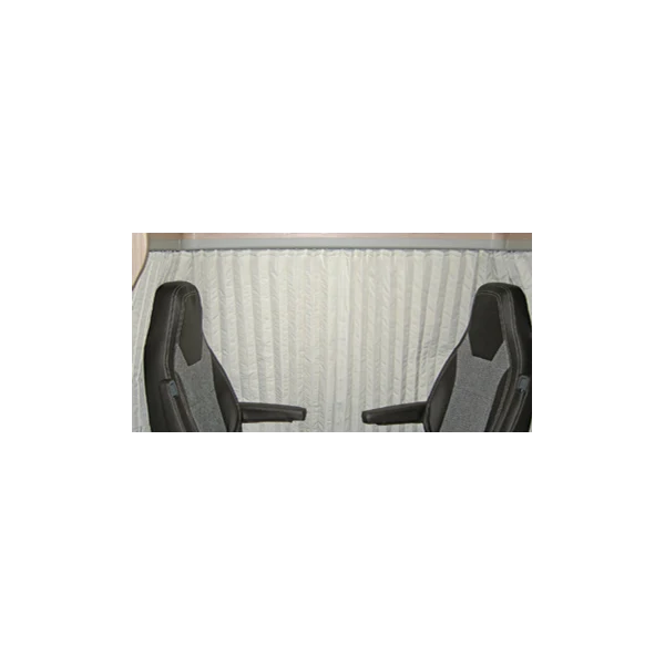 Thermogardin Universal med rynkband.