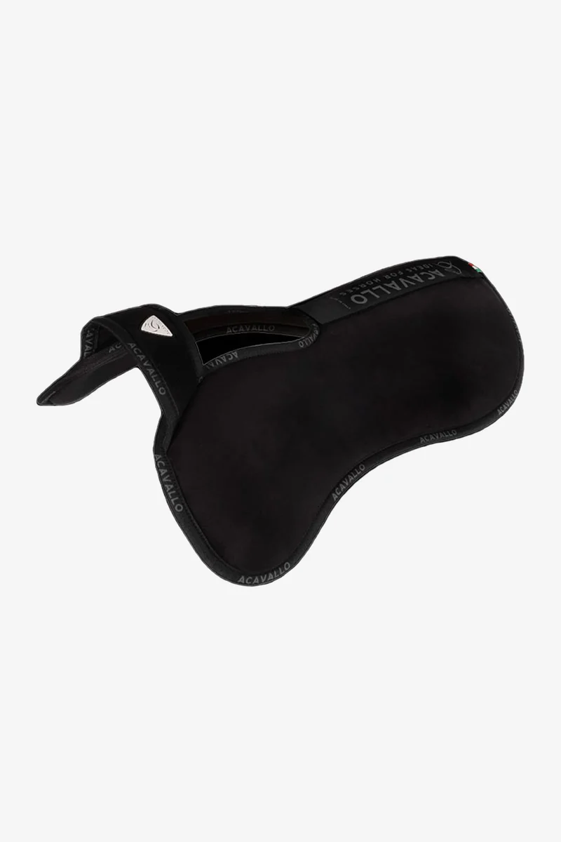 Withers Configurator Pad